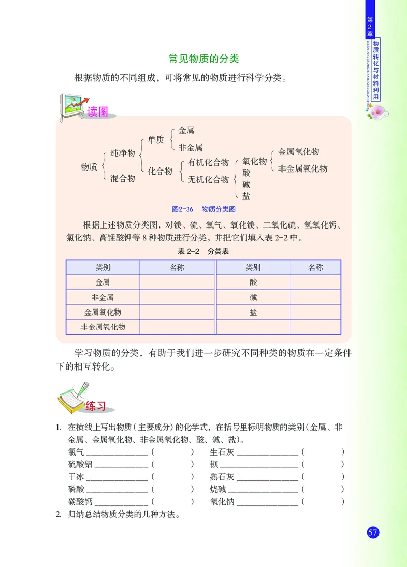 浙教版9年级科学上册高清教材_4-教培资料-26年最新资料-同步更新_初中高中教资_03科三专项（进去保存报考的学科即可）_02科三专项（笔记真题思维导图教学设计版本二）