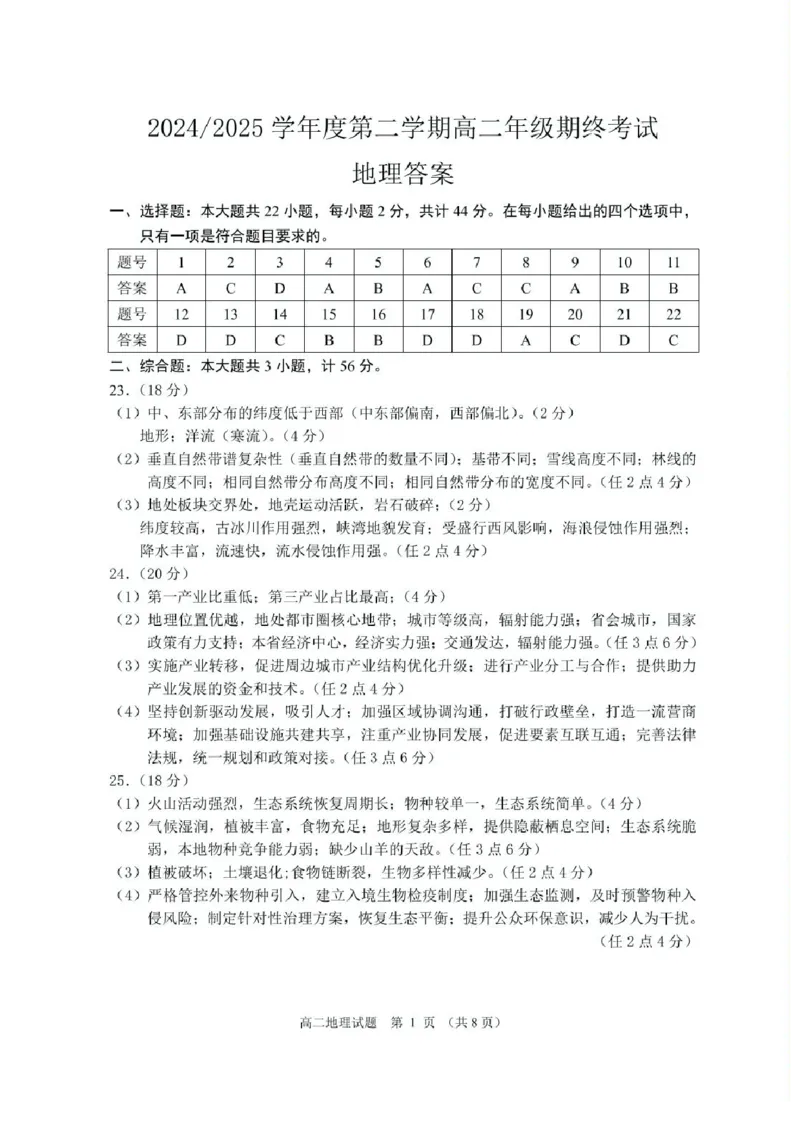 江苏省盐城市2024-2025学年高二下学期期末考试地理试卷（含答案）_2025年6月_250625江苏盐城市2024-2025学年高二下学期期末考试（全科）
