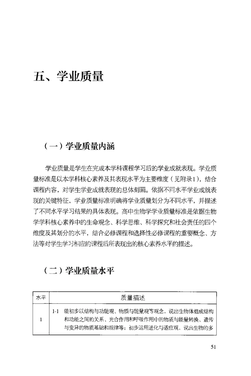 普通高中生物学课程标准(2017年版)(1)_4-教培资料-26年最新资料-同步更新_初中高中教资_03科三专项（进去保存报考的学科即可）_初中_初中生物-通关资料包_2025年FB学科-生物