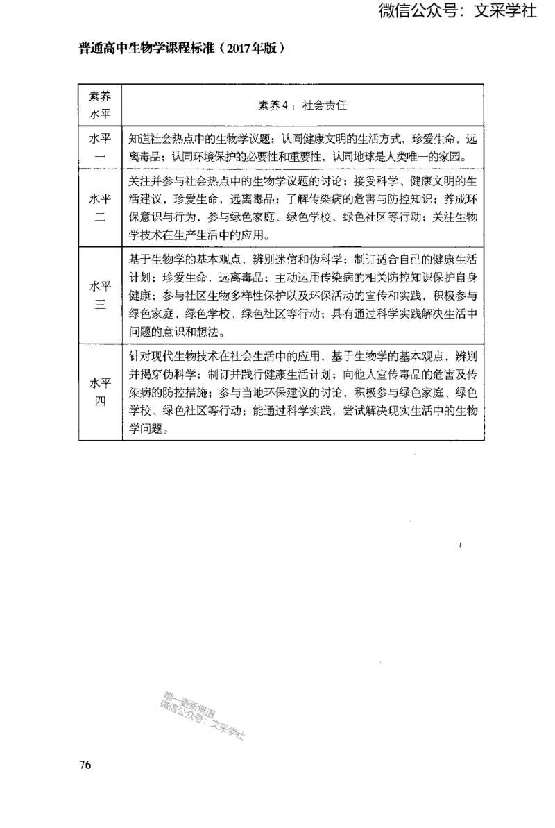 普通高中生物学课程标准(2017年版)(1)_4-教培资料-26年最新资料-同步更新_初中高中教资_03科三专项（进去保存报考的学科即可）_初中_初中生物-通关资料包_2025年FB学科-生物
