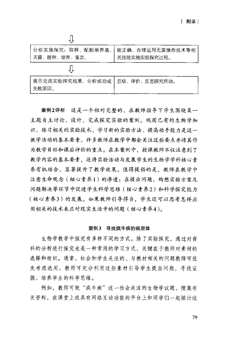 普通高中生物学课程标准(2017年版)(1)_4-教培资料-26年最新资料-同步更新_初中高中教资_03科三专项（进去保存报考的学科即可）_初中_初中生物-通关资料包_2025年FB学科-生物