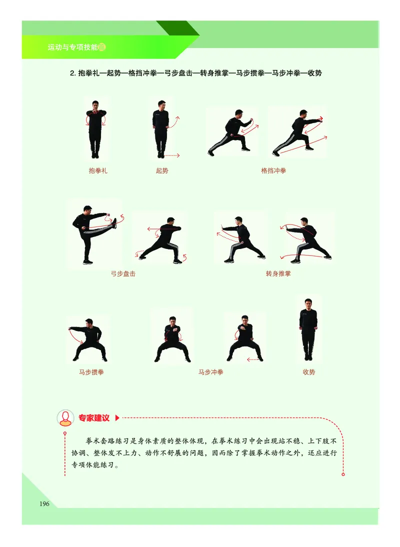 教科版体育全一册高清教材_4-教培资料-26年最新资料-同步更新_初中高中教资_03科三专项（进去保存报考的学科即可）_02科三专项（笔记真题思维导图教学设计版本二）