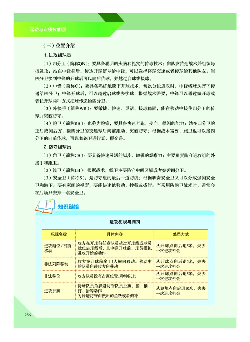 教科版体育全一册高清教材_4-教培资料-26年最新资料-同步更新_初中高中教资_03科三专项（进去保存报考的学科即可）_02科三专项（笔记真题思维导图教学设计版本二）
