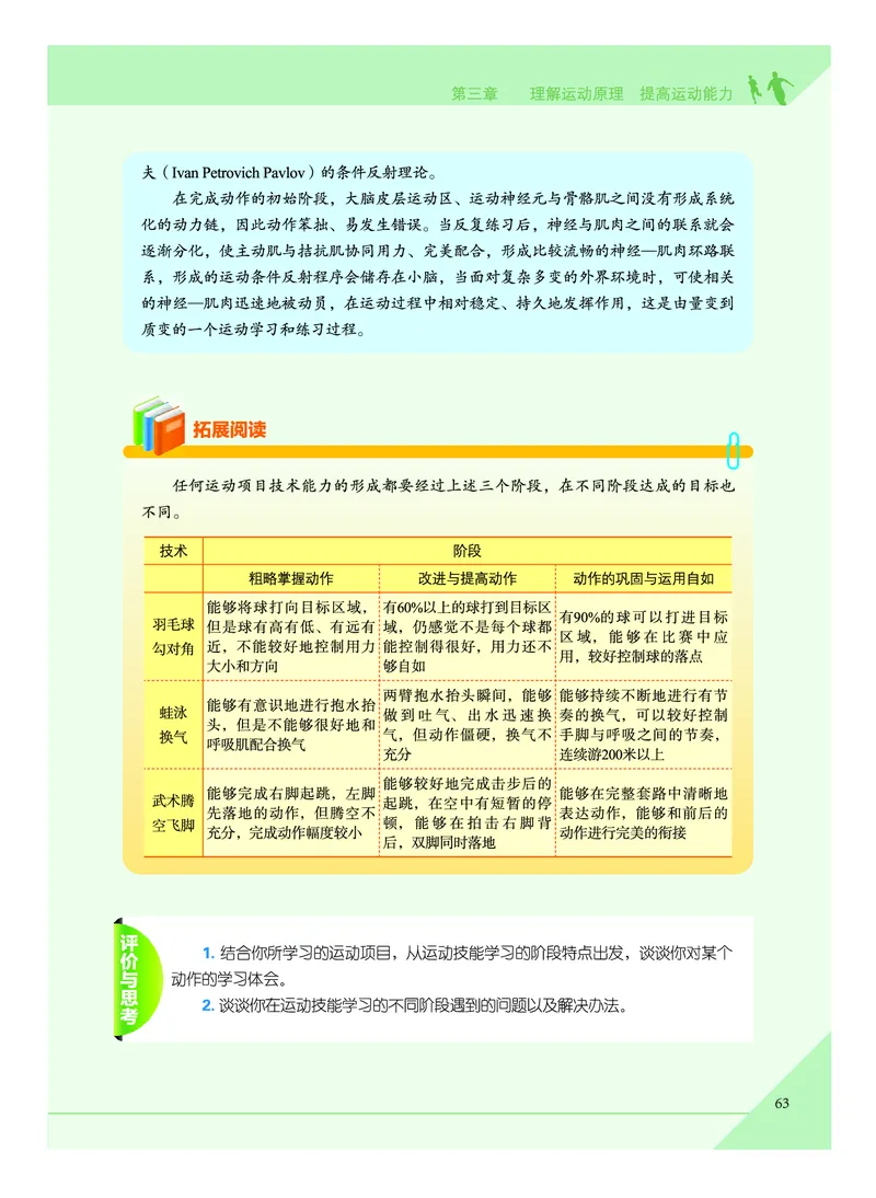 教科版体育全一册高清教材_4-教培资料-26年最新资料-同步更新_初中高中教资_03科三专项（进去保存报考的学科即可）_02科三专项（笔记真题思维导图教学设计版本二）