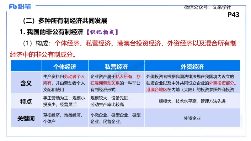 理论精讲04-经济与社会1-智冬_4-教培资料-26年最新资料-同步更新_初中高中教资_03科三专项（进去保存报考的学科即可）_01科目三FB网课、三色速记手册、知识点导图等推荐_初中