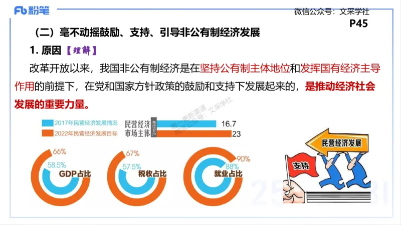 理论精讲04-经济与社会1-智冬_4-教培资料-26年最新资料-同步更新_初中高中教资_03科三专项（进去保存报考的学科即可）_01科目三FB网课、三色速记手册、知识点导图等推荐_初中