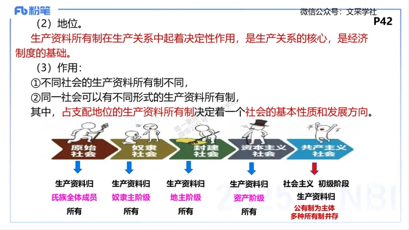 理论精讲04-经济与社会1-智冬_4-教培资料-26年最新资料-同步更新_初中高中教资_03科三专项（进去保存报考的学科即可）_01科目三FB网课、三色速记手册、知识点导图等推荐_初中