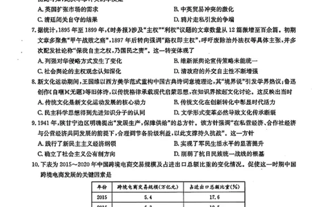 九师联盟2024-2025学年高二下学期6月摸底联考历史试题（含答案）_2025年6月_250613九师联盟2024-2025学年高二下学期6月摸底联考（全科）(1)