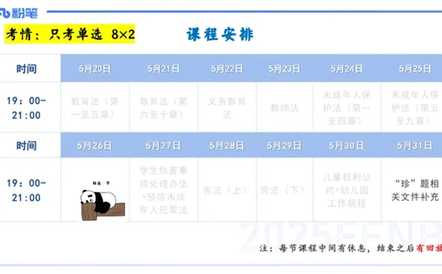 法律法规11-珍题相关文件补充-刘洛栖_4-教培资料-26年最新资料-同步更新_小学教资_012025下FB小学系统班_小学25下-综合素质_6.法律法规_讲义