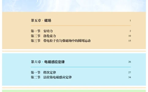 沪科技物理选修第二册高清教材_4-教培资料-26年最新资料-同步更新_初中高中教资_03科三专项（进去保存报考的学科即可）_02科三专项（笔记真题思维导图教学设计版本二）