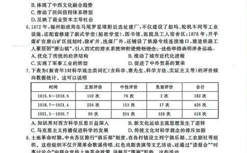 历史-河南省青桐鸣大联考2025年6月高二下学期月考_2025年6月_250619河南省青桐鸣大联考2026届高二6月联考（全科）_历史-河南省青桐鸣大联考2025年6月高二下学期月考