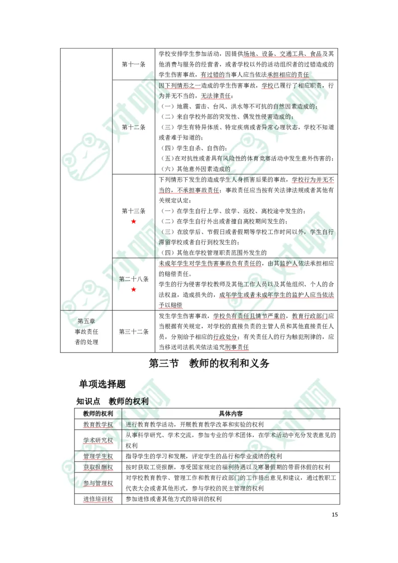 幼儿园综合素质考前必备知识点清单_4-教培资料-26年最新资料-同步更新_科一科二电子资料合集中小幼（笔记真题知识点汇总等）文件多，按需保存_高频考点专项
