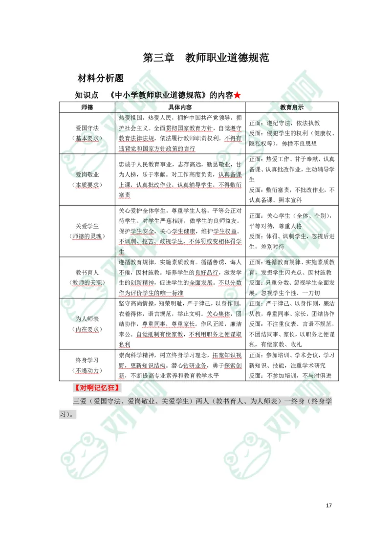 幼儿园综合素质考前必备知识点清单_4-教培资料-26年最新资料-同步更新_科一科二电子资料合集中小幼（笔记真题知识点汇总等）文件多，按需保存_高频考点专项