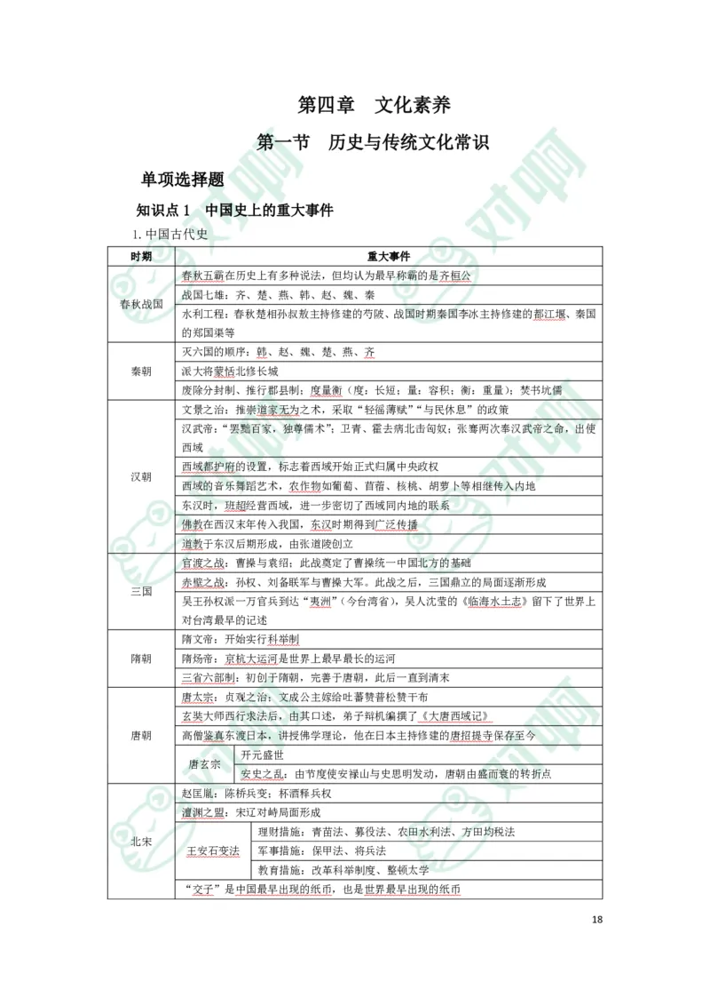 幼儿园综合素质考前必备知识点清单_4-教培资料-26年最新资料-同步更新_科一科二电子资料合集中小幼（笔记真题知识点汇总等）文件多，按需保存_高频考点专项
