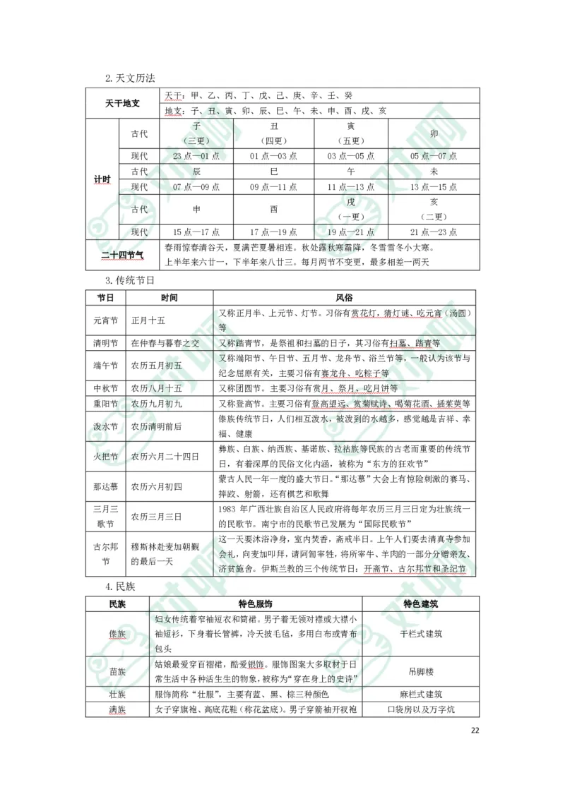 幼儿园综合素质考前必备知识点清单_4-教培资料-26年最新资料-同步更新_科一科二电子资料合集中小幼（笔记真题知识点汇总等）文件多，按需保存_高频考点专项