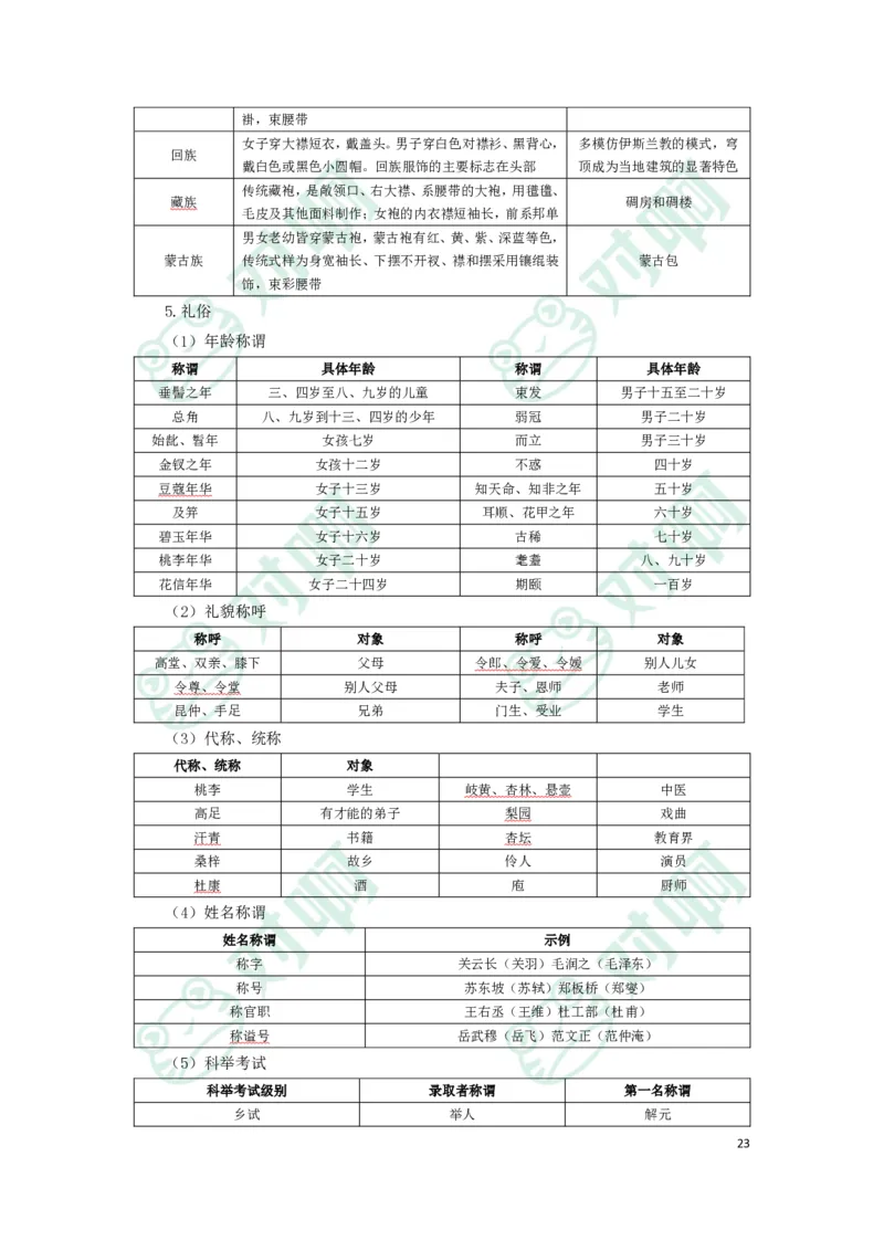 幼儿园综合素质考前必备知识点清单_4-教培资料-26年最新资料-同步更新_科一科二电子资料合集中小幼（笔记真题知识点汇总等）文件多，按需保存_高频考点专项
