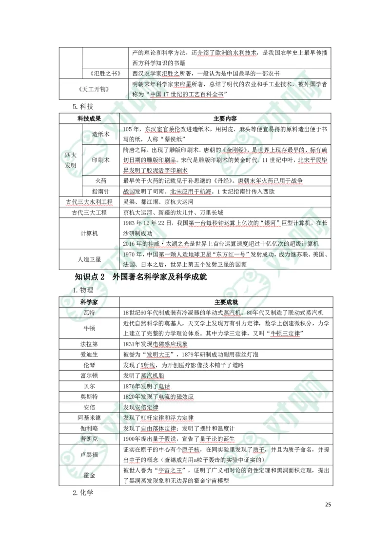 幼儿园综合素质考前必备知识点清单_4-教培资料-26年最新资料-同步更新_科一科二电子资料合集中小幼（笔记真题知识点汇总等）文件多，按需保存_高频考点专项