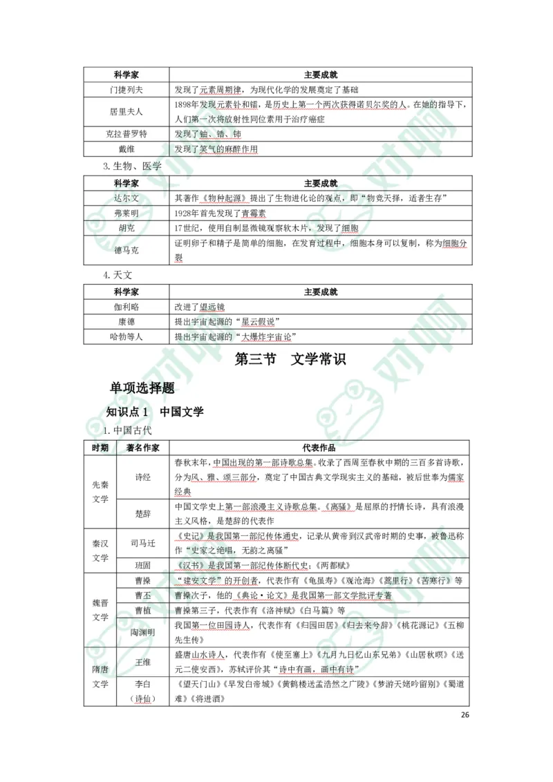 幼儿园综合素质考前必备知识点清单_4-教培资料-26年最新资料-同步更新_科一科二电子资料合集中小幼（笔记真题知识点汇总等）文件多，按需保存_高频考点专项