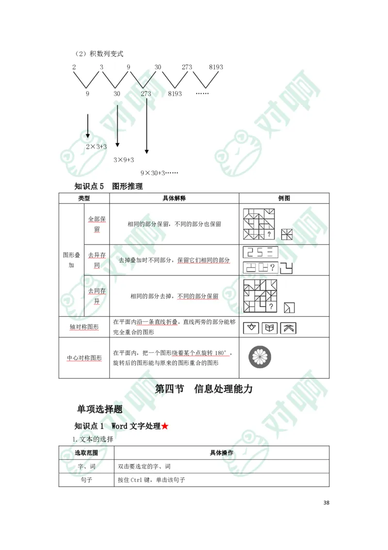 幼儿园综合素质考前必备知识点清单_4-教培资料-26年最新资料-同步更新_科一科二电子资料合集中小幼（笔记真题知识点汇总等）文件多，按需保存_高频考点专项
