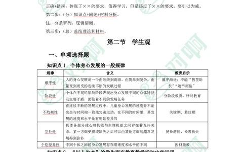 幼儿园综合素质考前必备知识点清单_4-教培资料-26年最新资料-同步更新_科一科二电子资料合集中小幼（笔记真题知识点汇总等）文件多，按需保存_高频考点专项