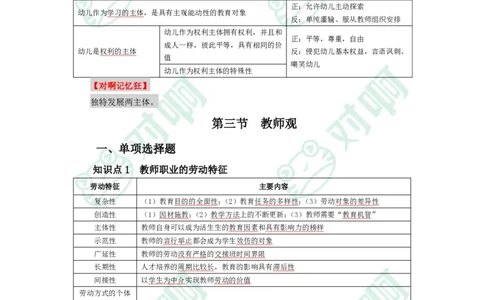 幼儿园综合素质考前必备知识点清单_4-教培资料-26年最新资料-同步更新_科一科二电子资料合集中小幼（笔记真题知识点汇总等）文件多，按需保存_高频考点专项