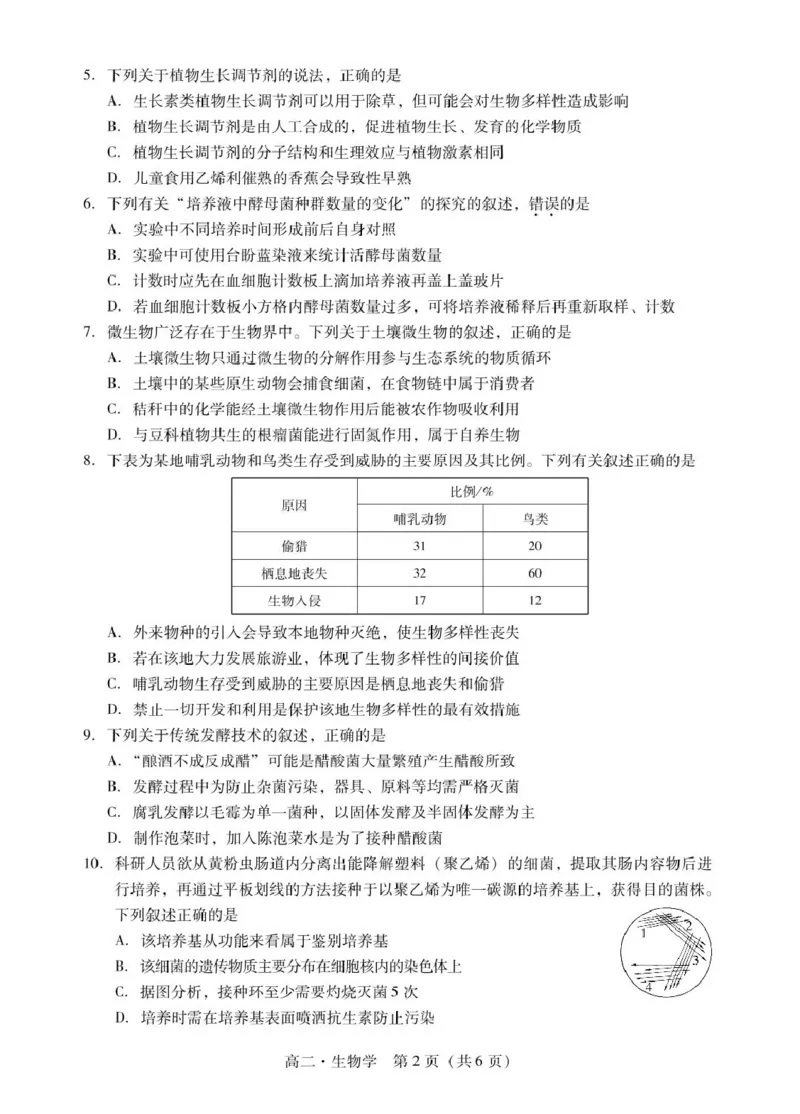 广东省揭阳市2024-2025学年高二下学期期末教学质量测试生物试卷（含答案）_2025年7月_250711广东省揭阳市2024-2025学年高二下学期期末教学质量测试（全科）