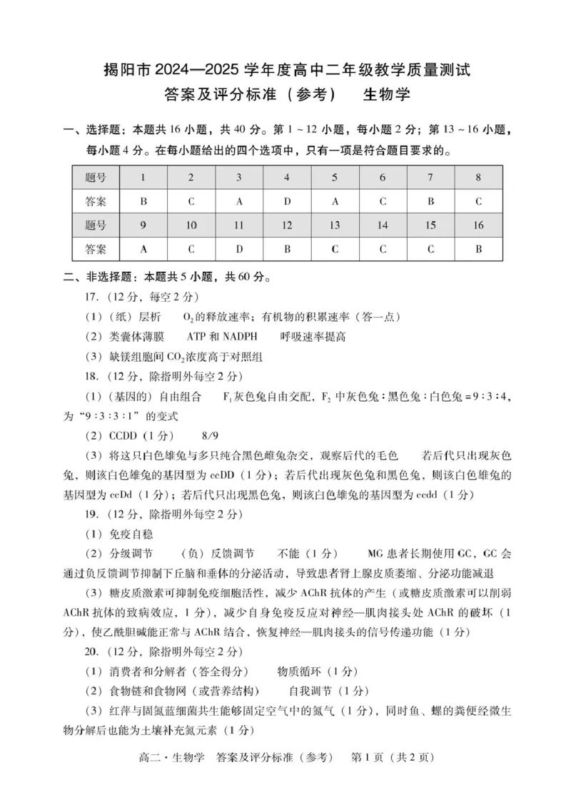 广东省揭阳市2024-2025学年高二下学期期末教学质量测试生物试卷（含答案）_2025年7月_250711广东省揭阳市2024-2025学年高二下学期期末教学质量测试（全科）