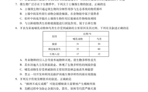 广东省揭阳市2024-2025学年高二下学期期末教学质量测试生物试卷（含答案）_2025年7月_250711广东省揭阳市2024-2025学年高二下学期期末教学质量测试（全科）