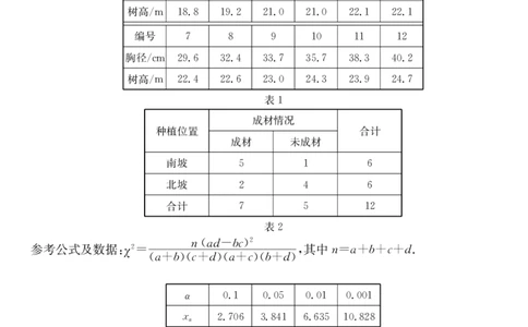 5466B数学_2025年7月_250705广东省清远市2024-2025学年第二学期高二期末教学质检（金太阳5466B）（全科）_数学