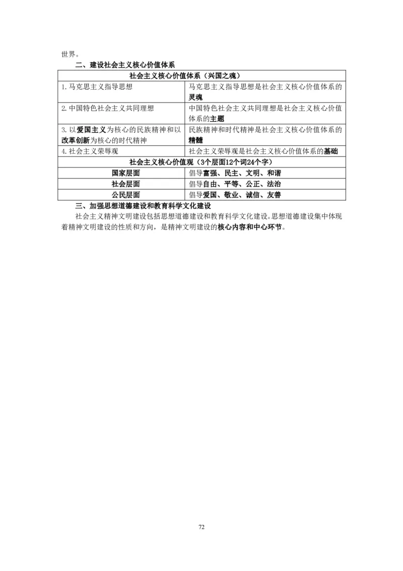 政治理论知识_26吉林考备考资料包_06政治理论考点手册、刷题冲刺