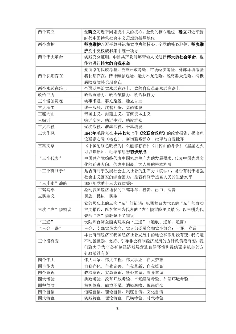 政治理论知识_26吉林考备考资料包_06政治理论考点手册、刷题冲刺