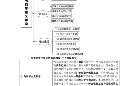 政治理论知识_26吉林考备考资料包_06政治理论考点手册、刷题冲刺
