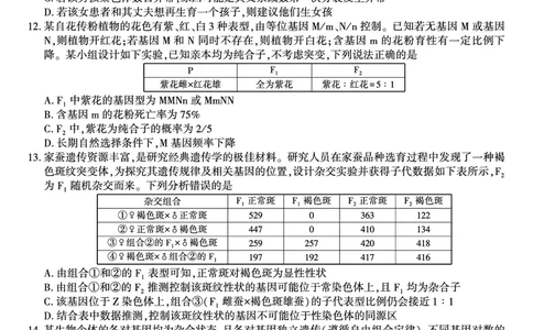 生物试题&middot;2025年11月高三期中联考_251121安徽省皖江名校联盟2025-2026学年高三上学期期中联考（全科）