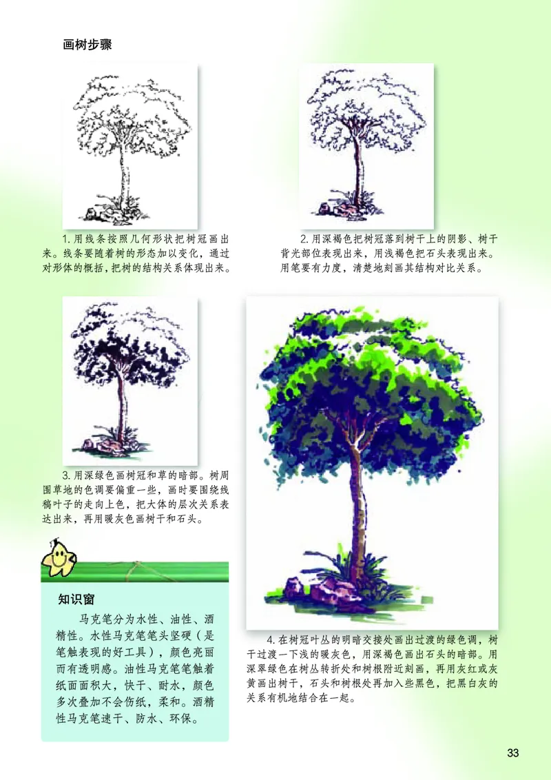 桂美版9年级美术下册高清教材_4-教培资料-26年最新资料-同步更新_初中高中教资_03科三专项（进去保存报考的学科即可）_02科三专项（笔记真题思维导图教学设计版本二）