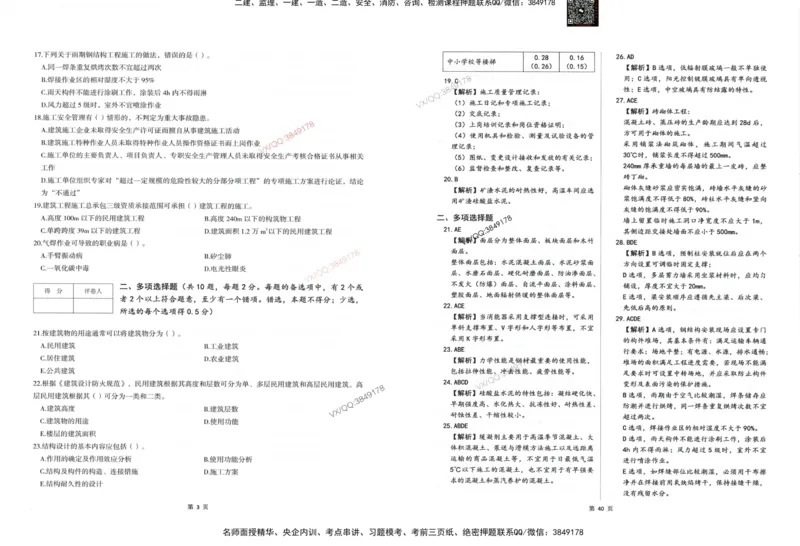 2025一建建筑-考前密押三套卷_2026年一级建造师_2026年一建建筑_2025年一建建筑SVIP_05-考前密训✿央企特训✿机构普押_01-建筑《三页纸+密押3套卷》SMR推荐