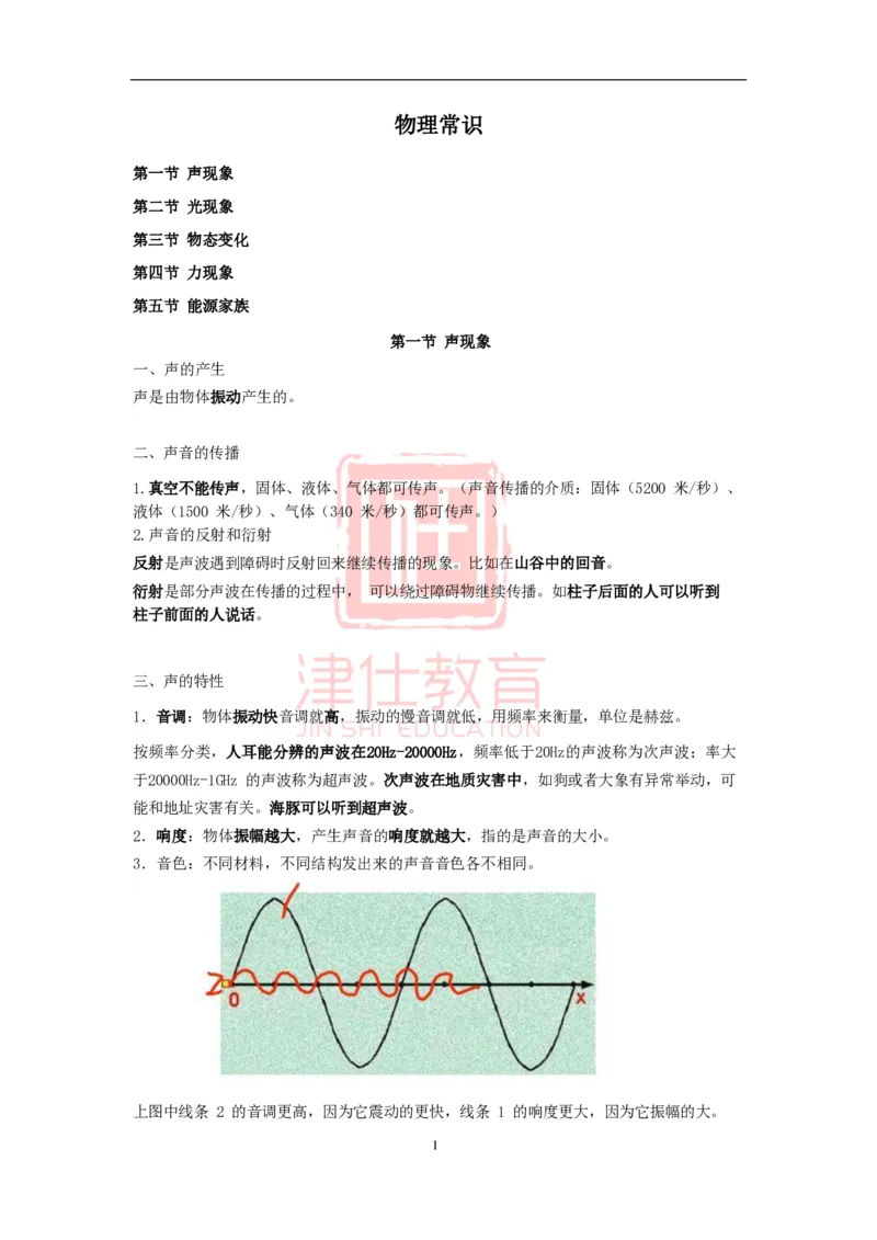 津仕教育物理常识_26吉林考备考资料包_08公共基础知识资料+试题_公基常识-分类汇总
