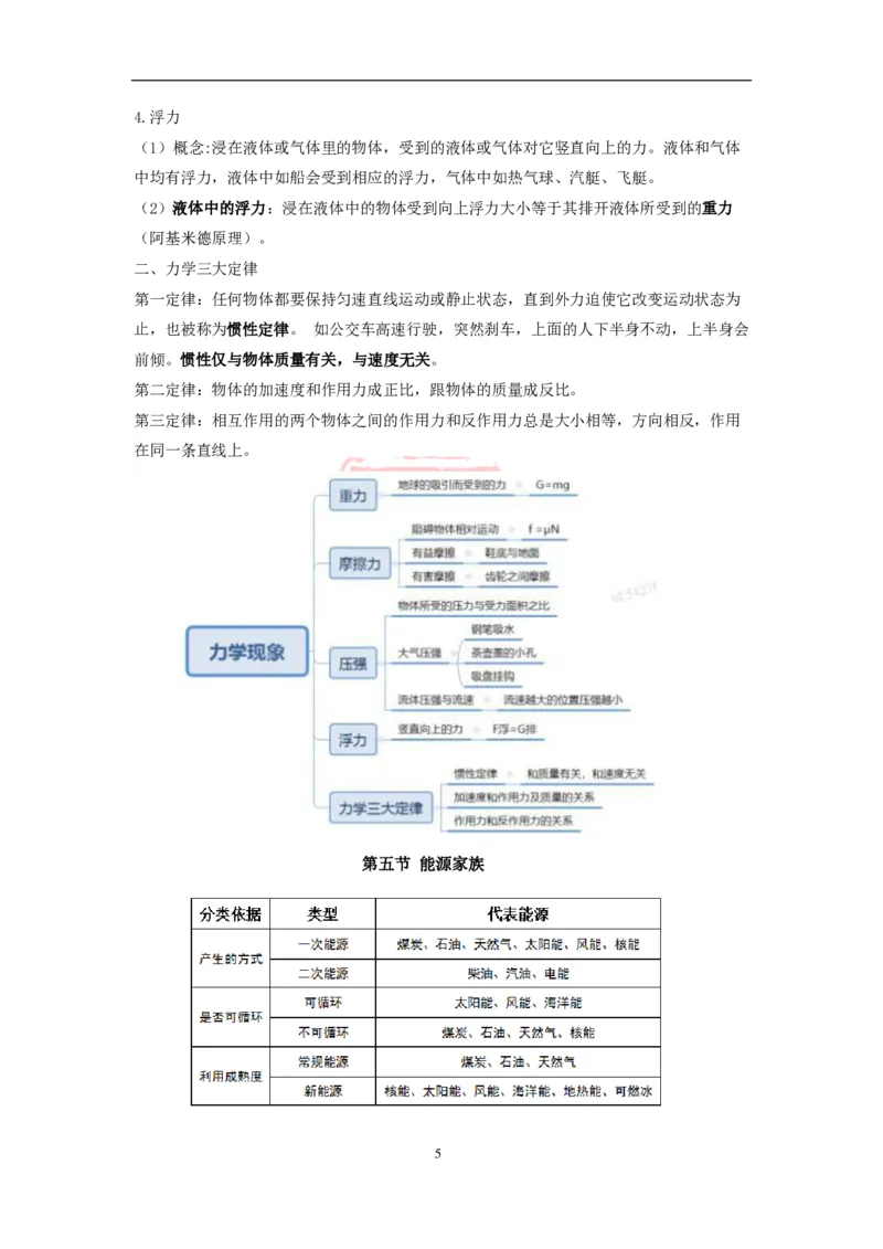 津仕教育物理常识_26吉林考备考资料包_08公共基础知识资料+试题_公基常识-分类汇总