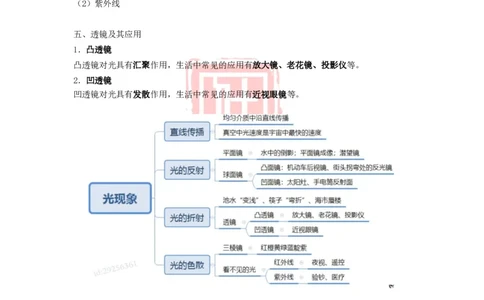 津仕教育物理常识_26吉林考备考资料包_08公共基础知识资料+试题_公基常识-分类汇总