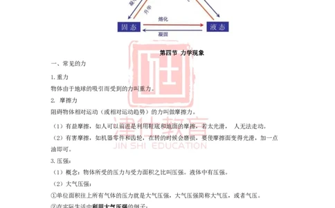津仕教育物理常识_26吉林考备考资料包_08公共基础知识资料+试题_公基常识-分类汇总