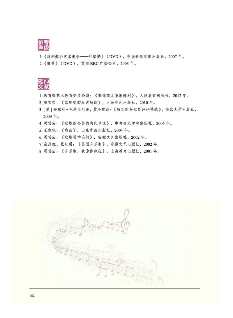 沪音版音乐必修1高清教材_4-教培资料-26年最新资料-同步更新_初中高中教资_03科三专项（进去保存报考的学科即可）_02科三专项（笔记真题思维导图教学设计版本二）