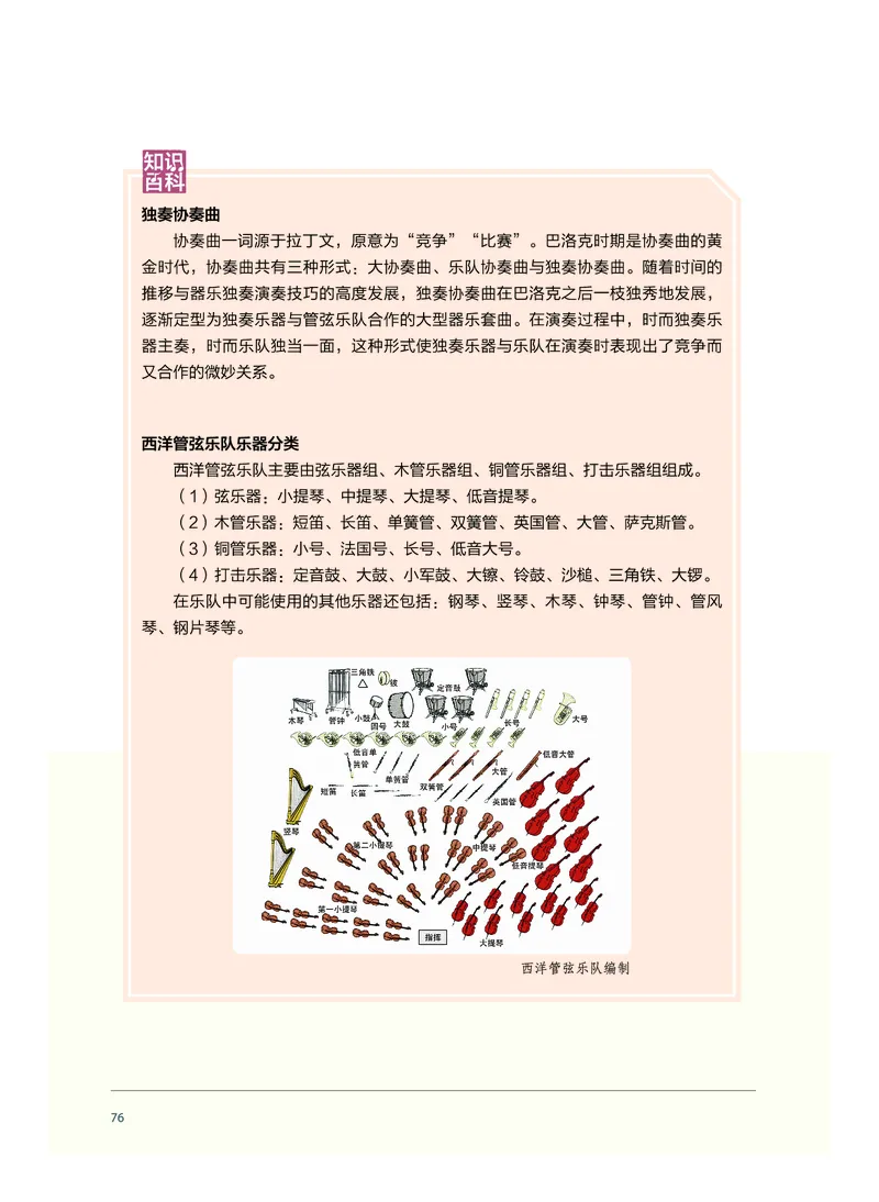 沪音版音乐必修1高清教材_4-教培资料-26年最新资料-同步更新_初中高中教资_03科三专项（进去保存报考的学科即可）_02科三专项（笔记真题思维导图教学设计版本二）