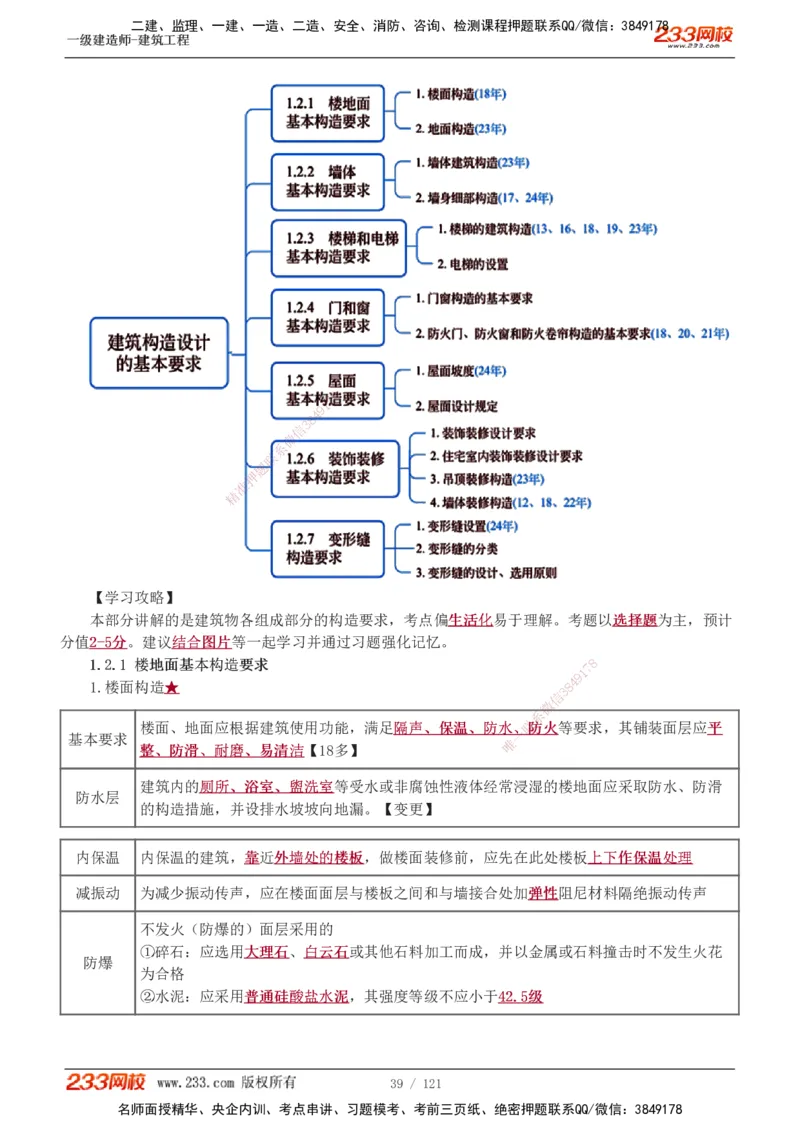 1-18_2026年一级建造师_2026年一建建筑_2025年一建建筑SVIP_02-基础精讲✿高端面授✿深度强化_18-建筑《教材精讲班》江凌俊、梁毛233_江凌俊