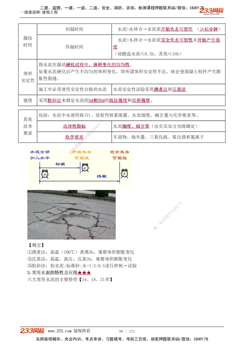 1-18_2026年一级建造师_2026年一建建筑_2025年一建建筑SVIP_02-基础精讲✿高端面授✿深度强化_18-建筑《教材精讲班》江凌俊、梁毛233_江凌俊