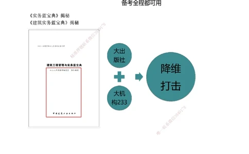 1-18_2026年一级建造师_2026年一建建筑_2025年一建建筑SVIP_02-基础精讲✿高端面授✿深度强化_18-建筑《教材精讲班》江凌俊、梁毛233_江凌俊