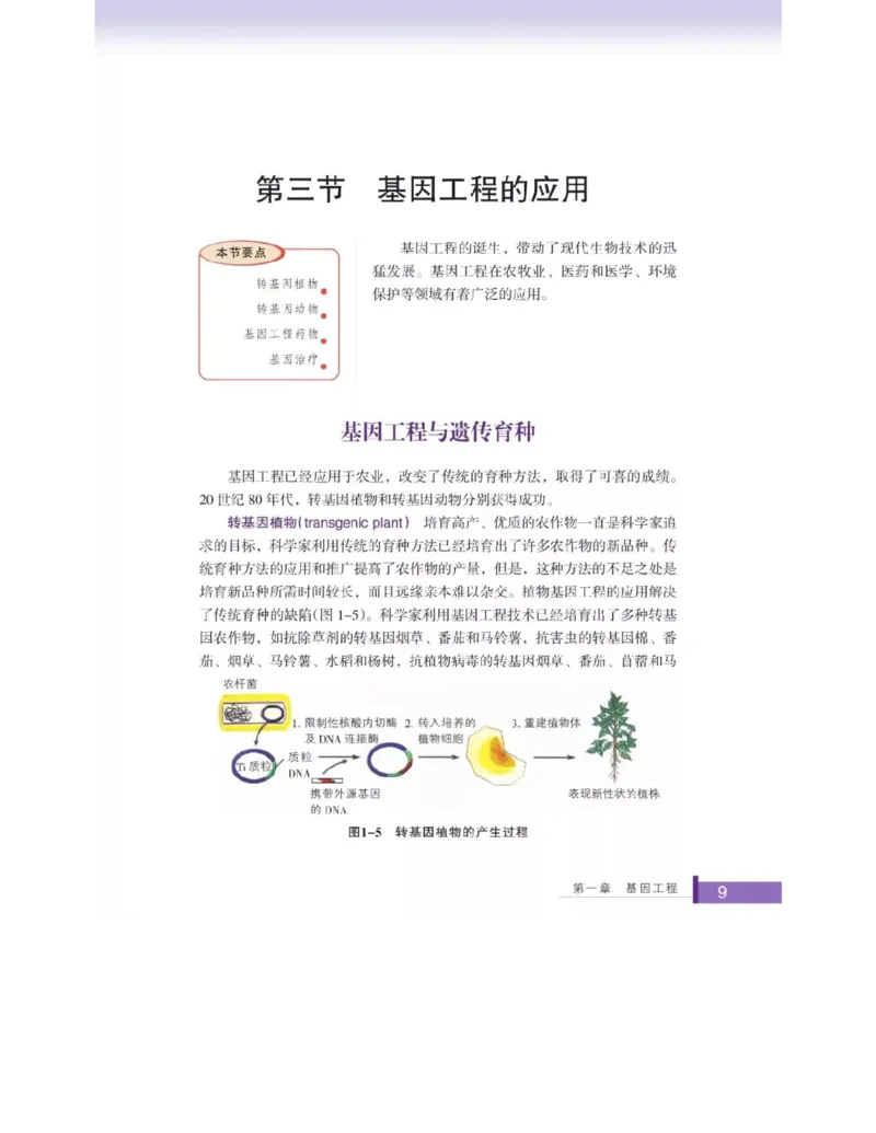 浙科版高中生物选修3《现代生物科技专题》电子课本_4-教培资料-26年最新资料-同步更新_初中高中教资_03科三专项（进去保存报考的学科即可）_112025高中科目（全）电子教材