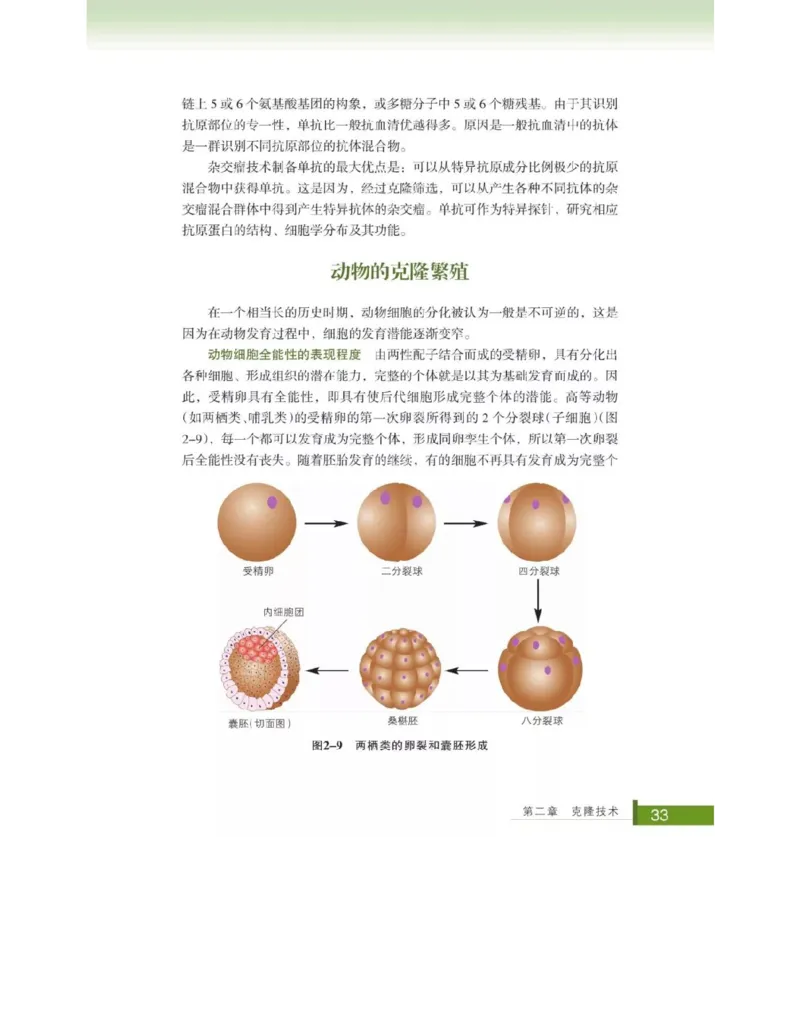 浙科版高中生物选修3《现代生物科技专题》电子课本_4-教培资料-26年最新资料-同步更新_初中高中教资_03科三专项（进去保存报考的学科即可）_112025高中科目（全）电子教材