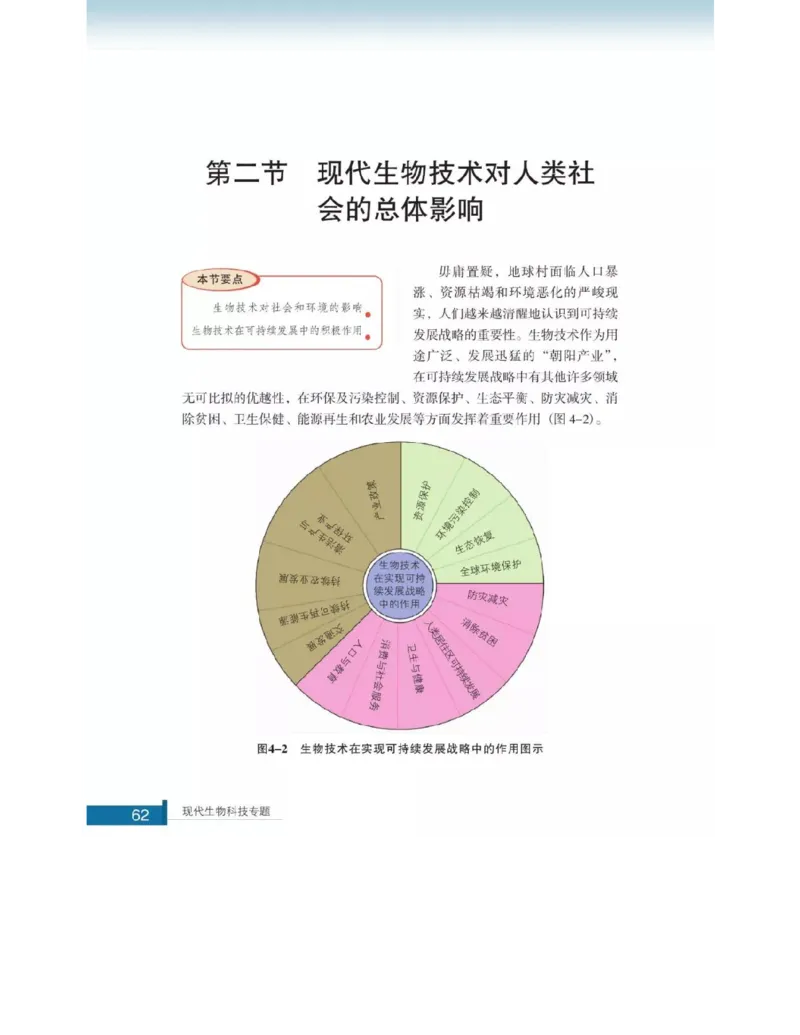 浙科版高中生物选修3《现代生物科技专题》电子课本_4-教培资料-26年最新资料-同步更新_初中高中教资_03科三专项（进去保存报考的学科即可）_112025高中科目（全）电子教材