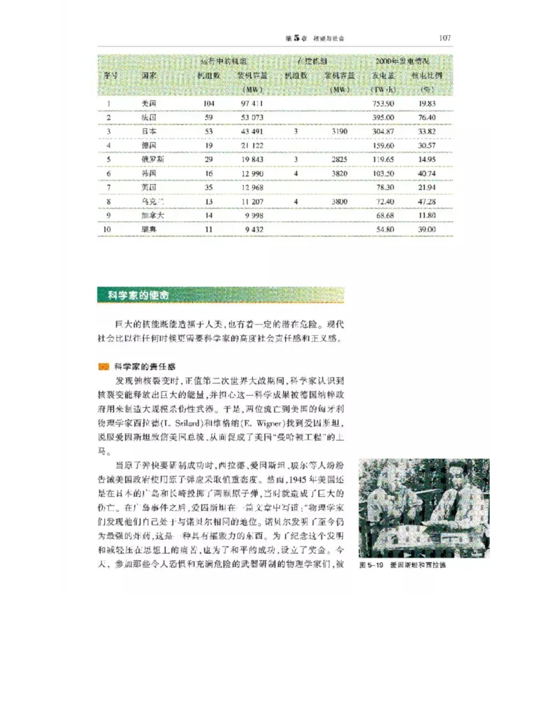 沪科教版高中物理选修3-5电子课本_4-教培资料-26年最新资料-同步更新_初中高中教资_03科三专项（进去保存报考的学科即可）_02科三专项（笔记真题思维导图教学设计版本二）