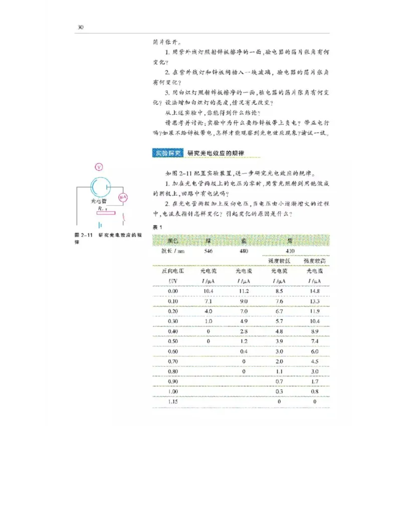 沪科教版高中物理选修3-5电子课本_4-教培资料-26年最新资料-同步更新_初中高中教资_03科三专项（进去保存报考的学科即可）_02科三专项（笔记真题思维导图教学设计版本二）