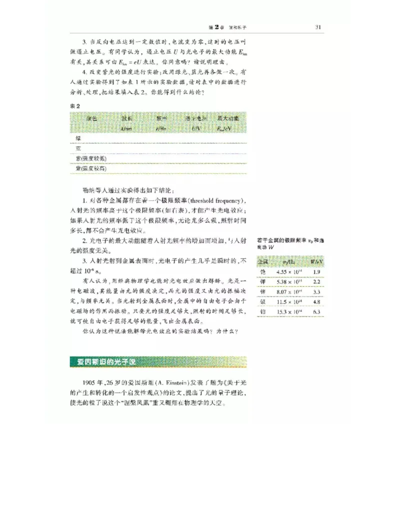 沪科教版高中物理选修3-5电子课本_4-教培资料-26年最新资料-同步更新_初中高中教资_03科三专项（进去保存报考的学科即可）_02科三专项（笔记真题思维导图教学设计版本二）